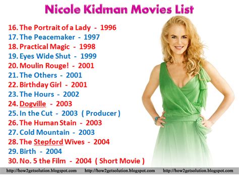 nicole kidman movies list complete
